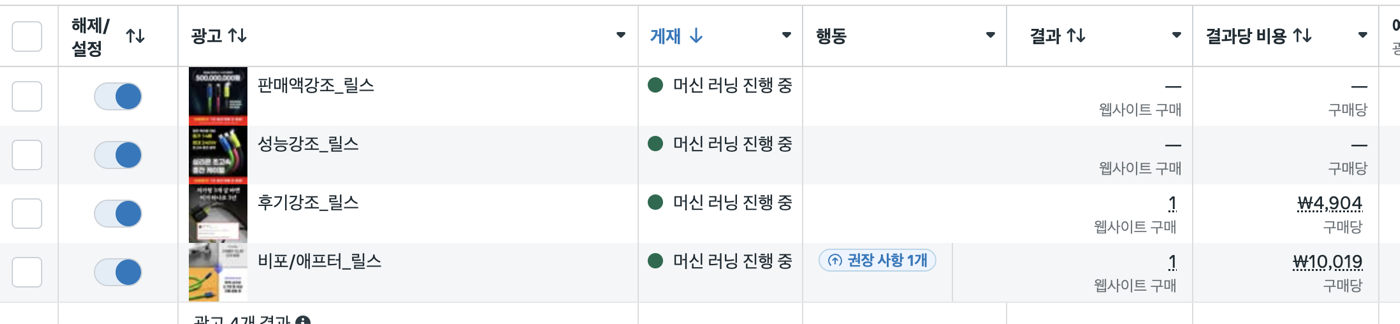 케이블 소재 4종 성과 비교