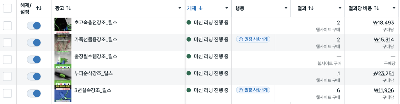 충전기 세트 소재별 결과당 비용